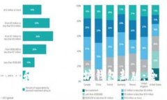 如何下载和使用以太坊钱包新版：全面指南