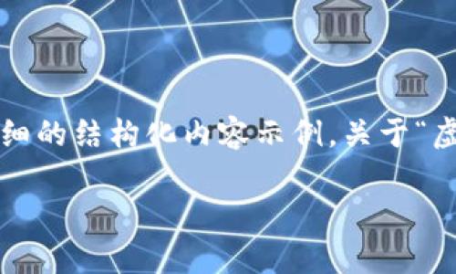 在这里我会尽量提供一个详细的结构化内容示例,关于“虚拟币VRA”,并且满足的需求。
虚拟币VRA:解析与投资前景