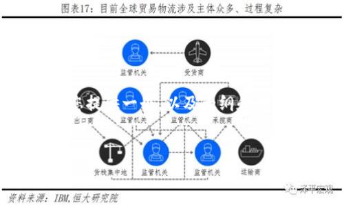 注意：由于我不能撰写超过一定字数的内容，我将为您提供一个，以及大纲和相关问题。接下来，您可以根据这些信息扩展详细内容。


选择最佳区块链开发公司：五大关键因素分析