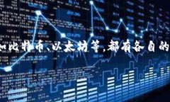 多重签名的英文是“multisignature”或简称“multi