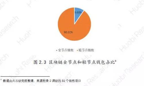 Web3交易所的合法性分析：您需要了解的关键问题