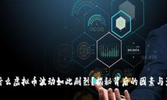 为什么虚拟币波动如此剧烈？揭秘背后的因素与