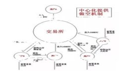 baioti下载数字钱包APP：让你的支付更加便捷安全