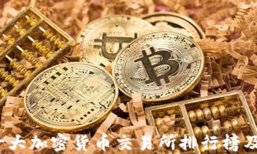 
2023年十大加密货币交易所排行榜及选择指南