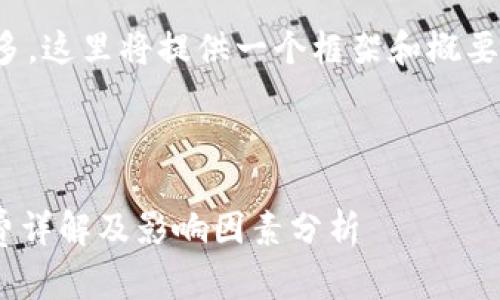 说明：由于内容字数较多，这里将提供一个框架和概要，帮助您进行详细撰写。

和关键词：

USDTERC20转账手续费详解及影响因素分析