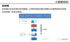 jiaotiatoken钱包提现指南：如何轻松提取您的数字