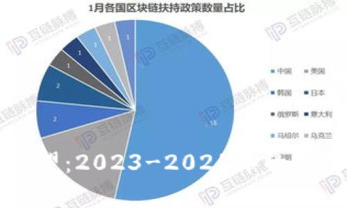 以太坊前景展望：2023-2025年的市场分析与预测