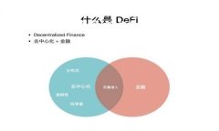 关于UPay币：最新汇率、市场分析与未来趋势关键