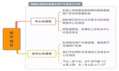 比特派官方网址大全：一站式获取比特派资源和
