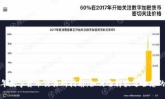 2023年数字货币交易所指南：如何选择最适合您的