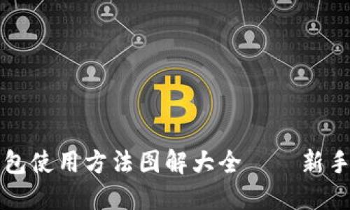 比特派钱包使用方法图解大全——新手必看指南